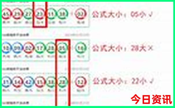贵州省旅游景点地图 路线图